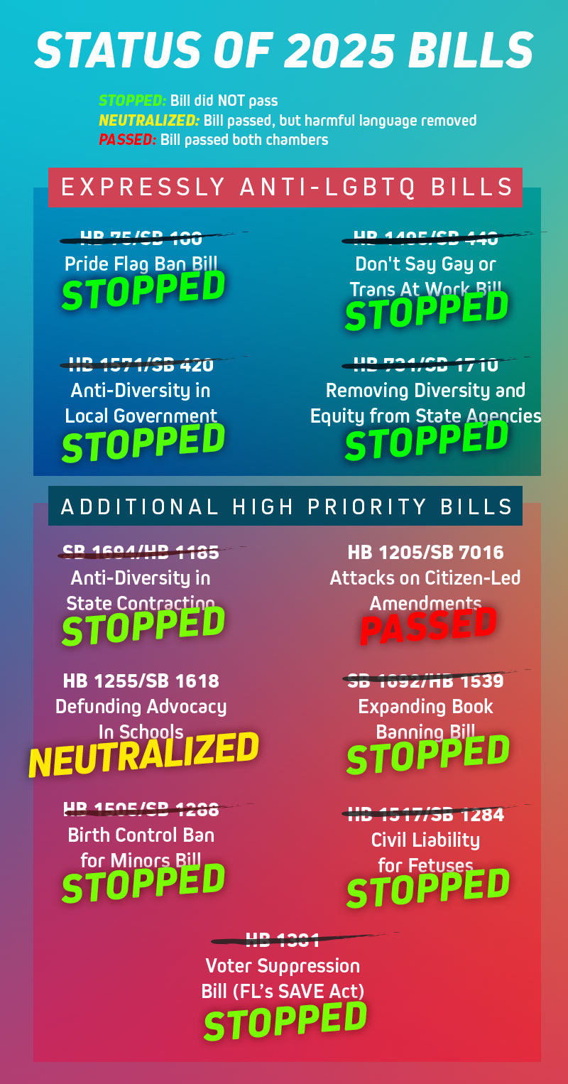 D72F9A95-C1D5-4198-8736-5A3C6CD27B30.JPG