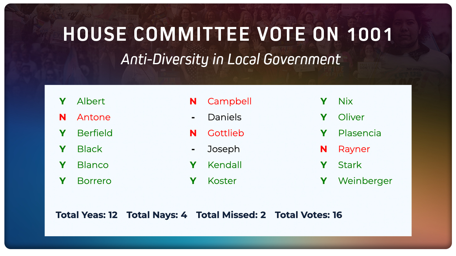 EQFL-RR-021526-vote-2.png
