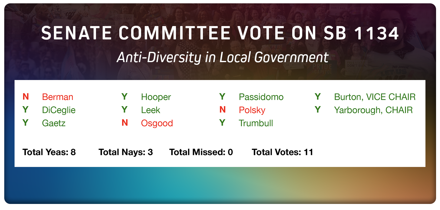EQFL-RR-021526-vote-3.png