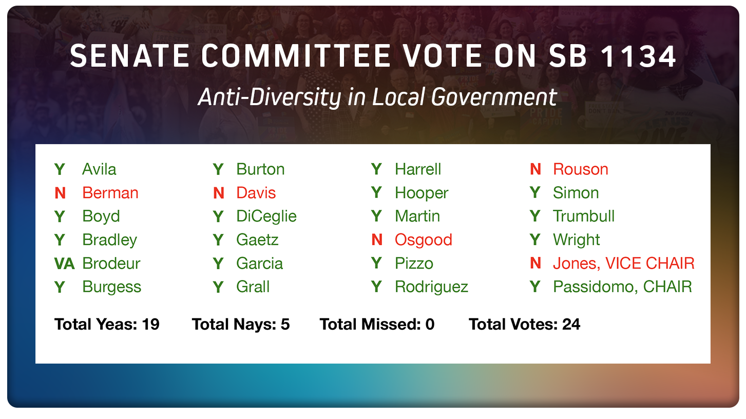 EQFL-RR-022226-vote-1.png