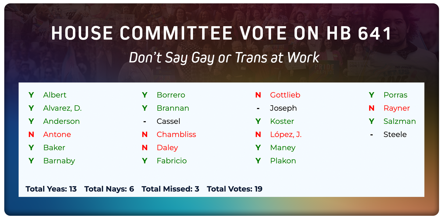 EQFL-RR-022226-vote-2.png