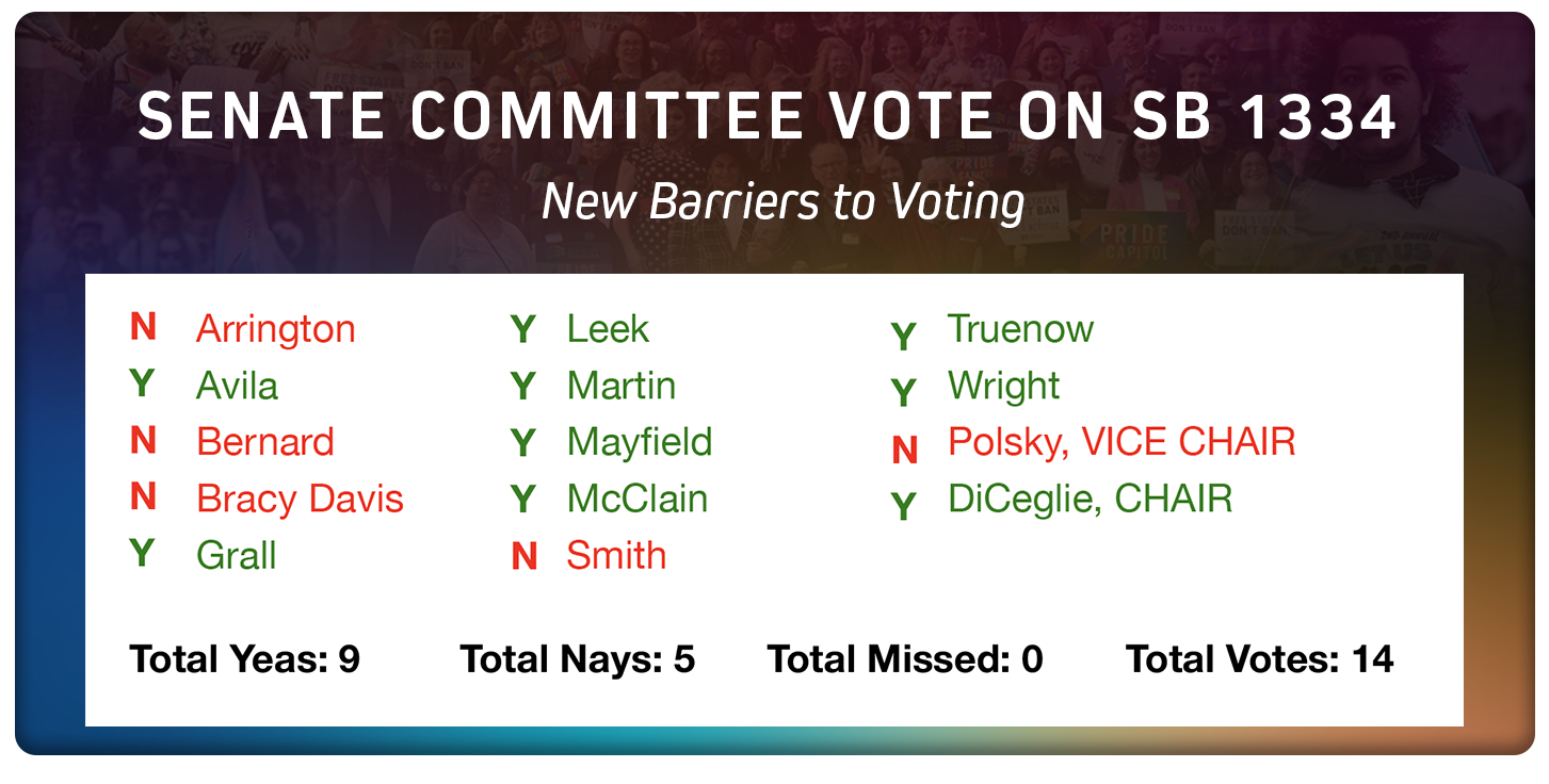 EQFL-RR-022226-vote-6 (1).png