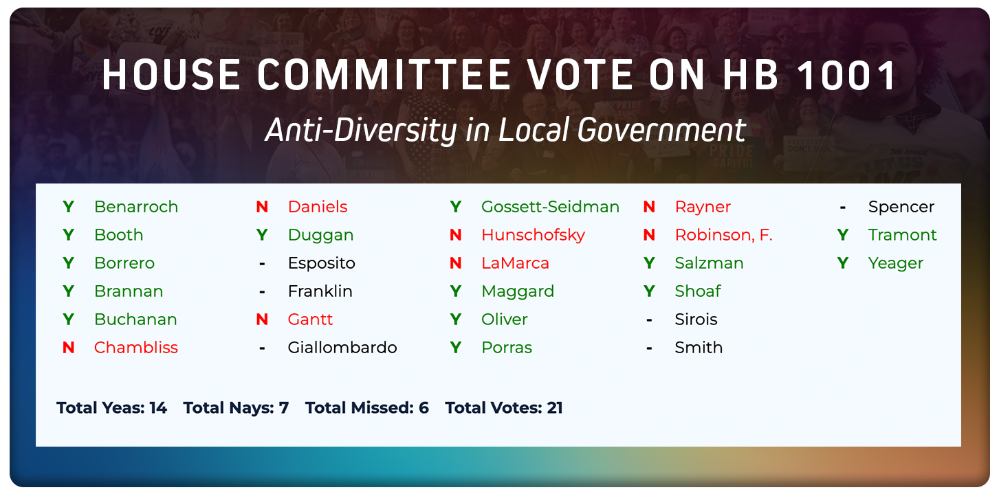EQFL-RR-030126-vote-1.png